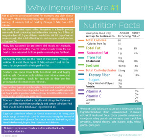 Why I Don't Read Nutrition Facts: Ingredients are #1 - The Organic ...