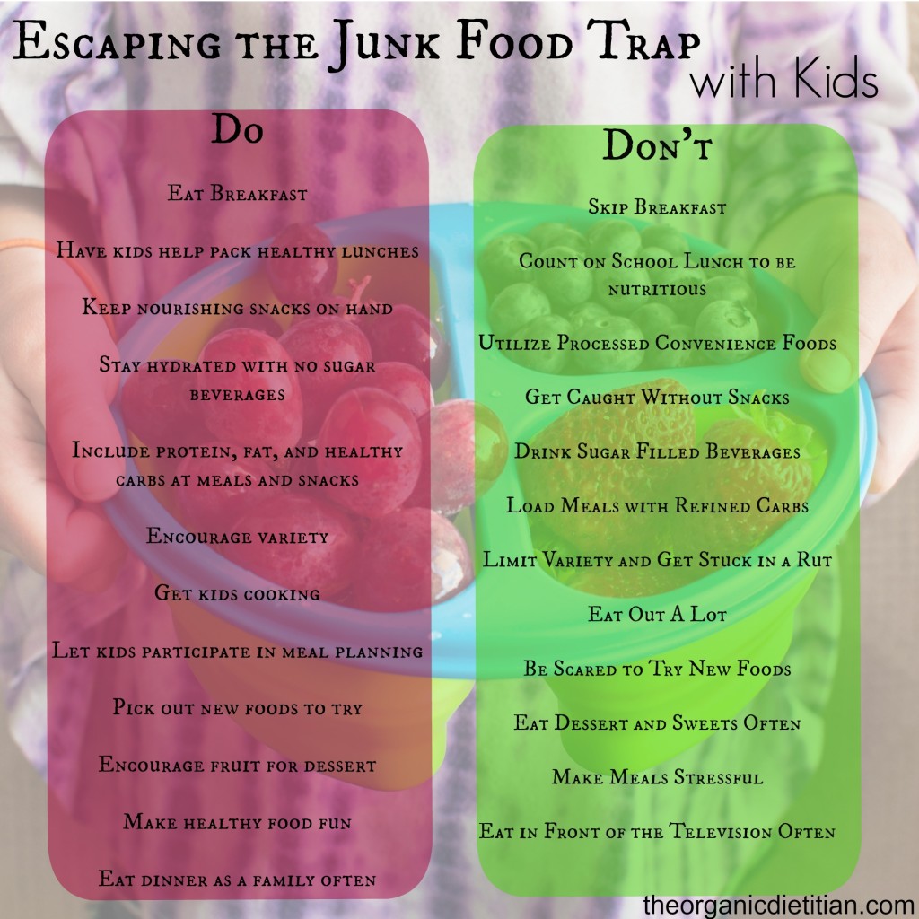 Escaping the Junk Food Trap with Kids