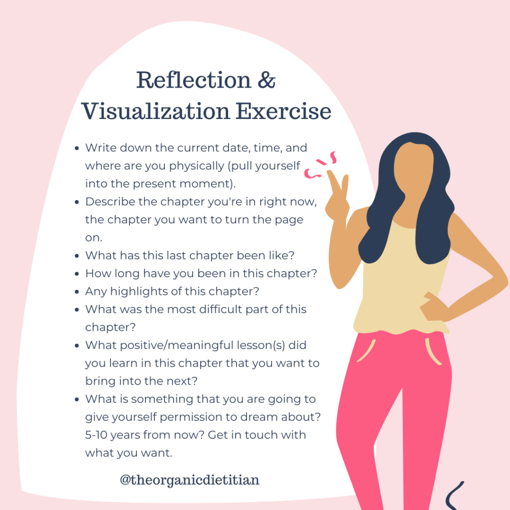 Reflection & Visualization Exercise